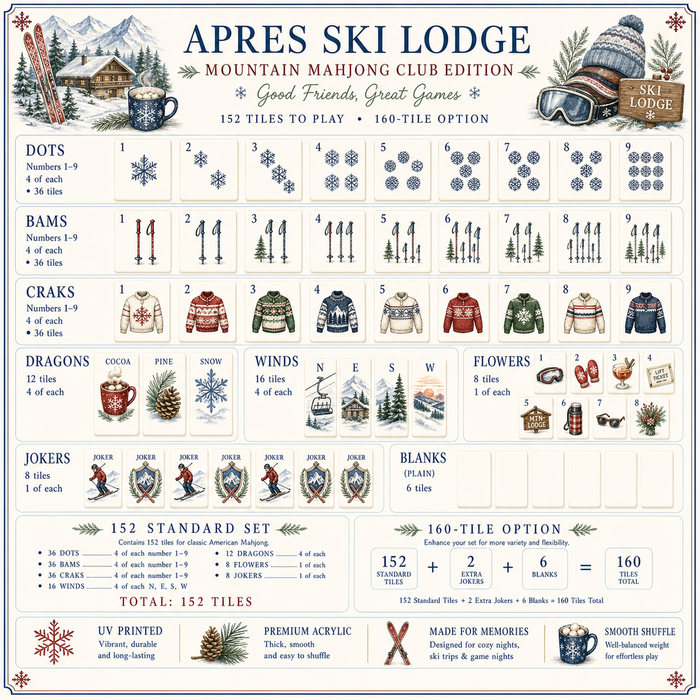 Apres Ski Mahjong Tile Set - Tile Template