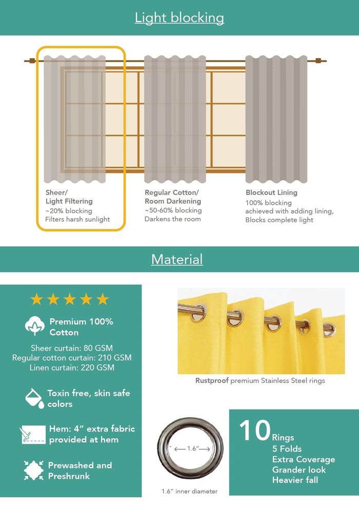 Casara Green Geometric Printed 100% Cotton Linen Curtain For Living Room | Light Reduction - Single Piece