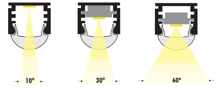 Core Lighting ALP65-48 - 48" SURFACE MOUNT PROFILE W/ OPTIC OPTIONS - LED TAPE CHANNEL - Ready Wholesale Electric Supply and Lighting