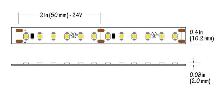 Core Lighting LSE-300 ECO SERIES 234 LUMENS 3.0W INDOOR FLEXIBLE LED STRIP - Ready Wholesale Electric Supply and Lighting