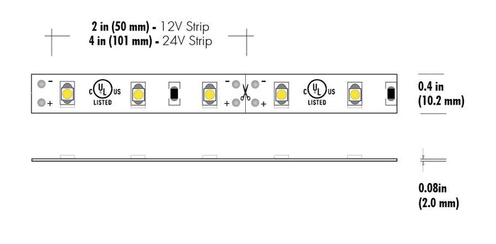 Core Lighting LSM-15 SERIES 120 LUMENS 1.5W FLEXIBLE LED STRIP - Ready Wholesale Electric Supply and Lighting