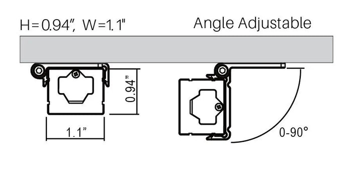 Core Lighting ULD-2800 SERIES Direct Wire Junction Box - Ready Wholesale Electric Supply and Lighting
