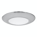 EnVisionLED 4" Disk Lite: Cusp-Line - Ready Wholesale Electric Supply and Lighting