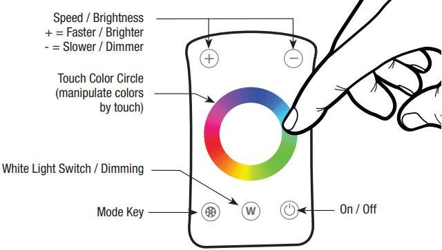 GM Lighting RGBW-RWC Controller / Amp With Battery Powered Remote - Ready Wholesale Electric Supply and Lighting