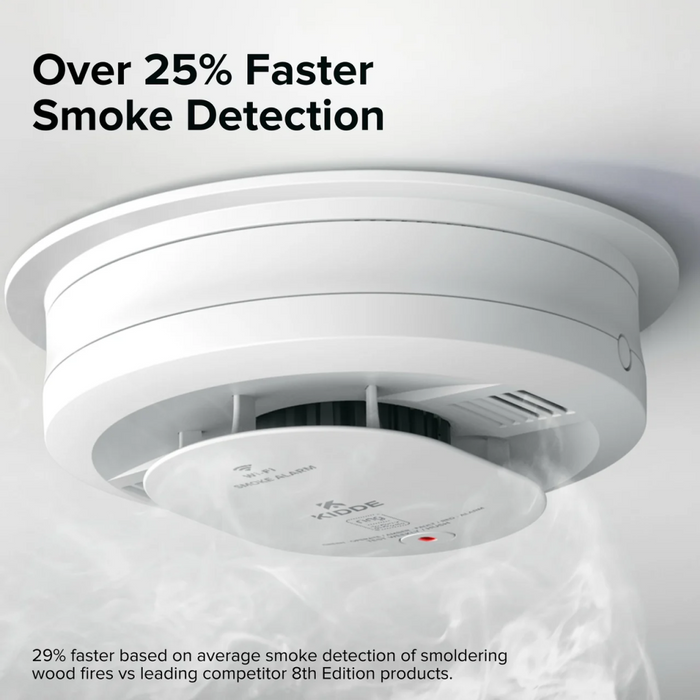 Kidde RGSAR-RW - Ring Smart Smoke Alarm, Hardwired with AA Battery Backup - Ready Wholesale Electric Supply and Lighting