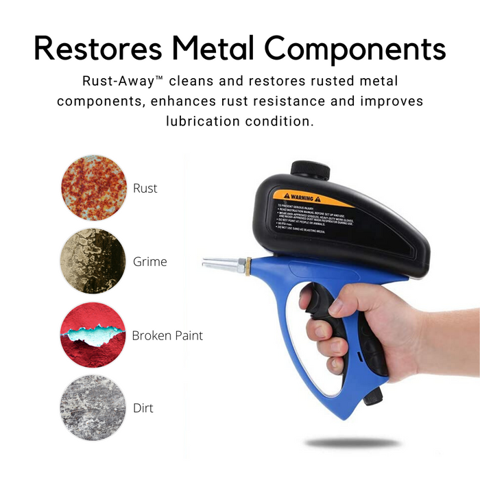Rust-Away™ Rust Clean Sand Blaster